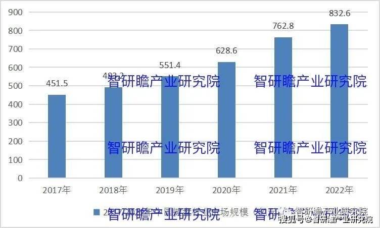 盘实现进口数量3806万个同比增长183%AG真人平台中国键盘行业：2021年我国键(图1)